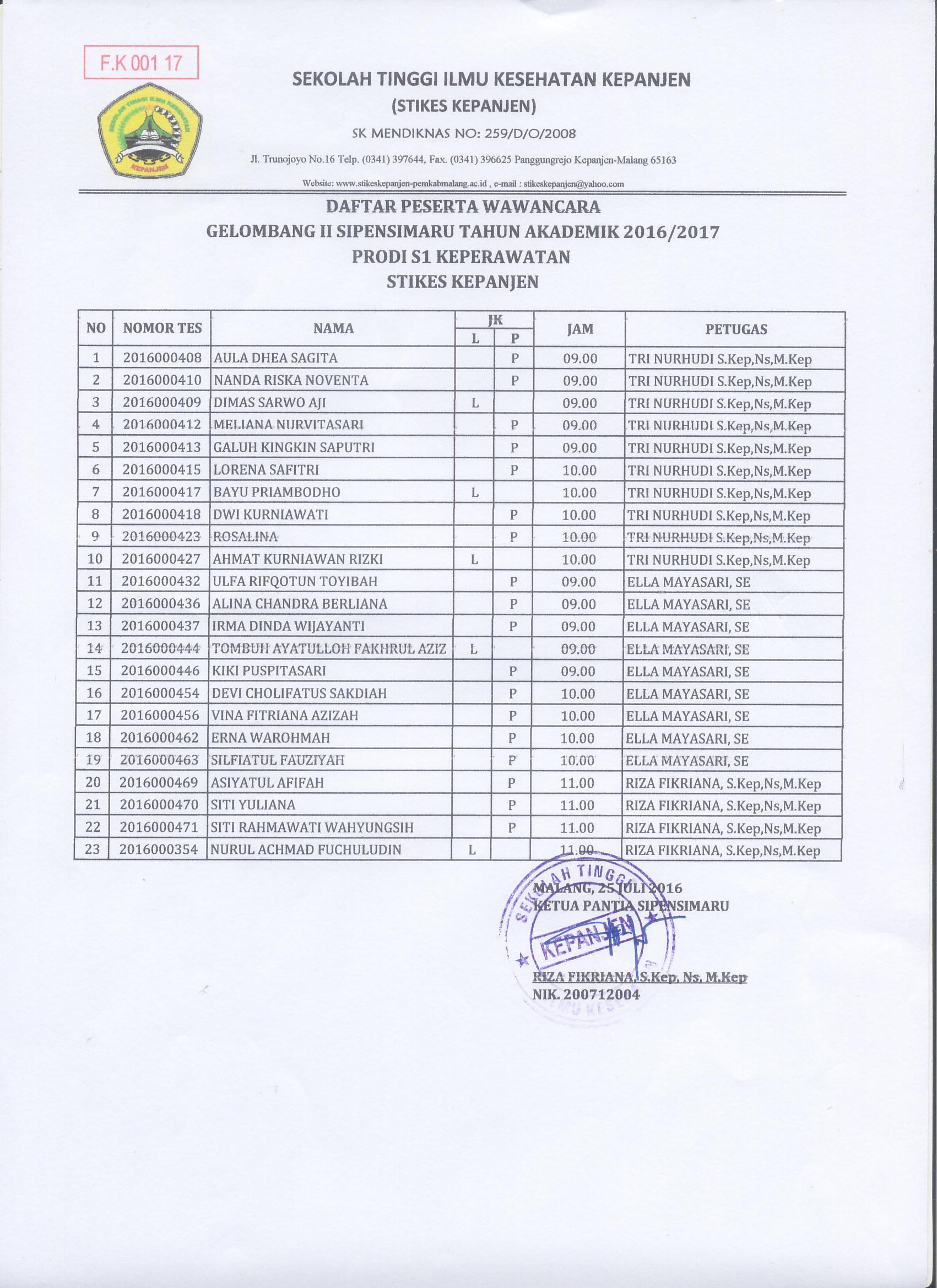 Daftar Peserta Wawancara Gelombang II Sipensimaru Tahun Akademik 2016/2017 Prodi S1 Keperawatan